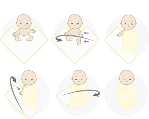 Tutorial de como enrolar um bebe no cueiro tecnica swaddling